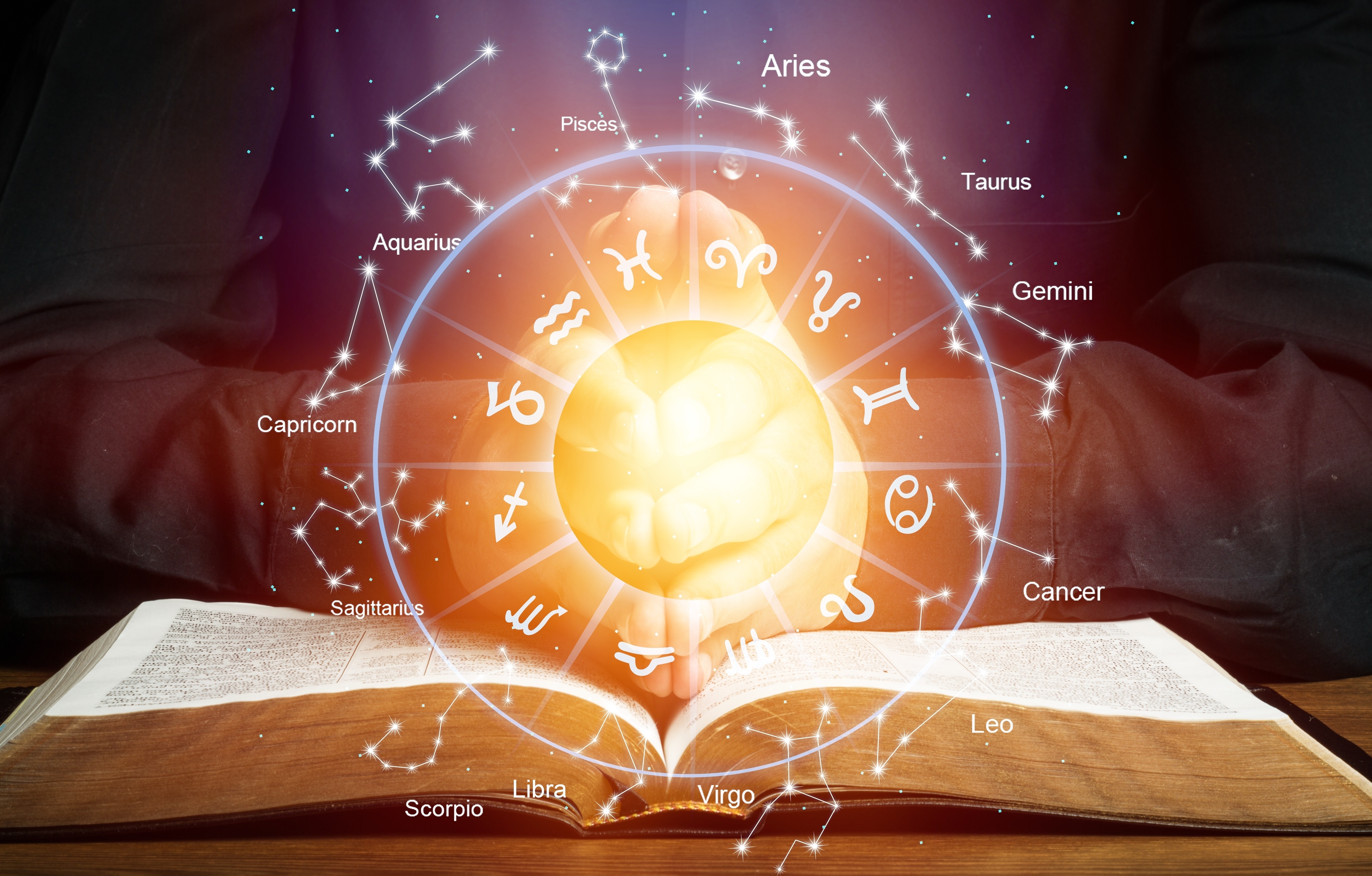 Astrology Course